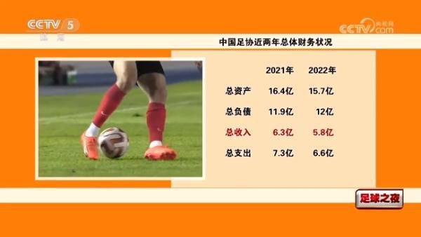 球队本赛季表现令人失望，16轮联赛战罢，他们录得1胜5平10负积8分，目前排名联赛积分榜倒数第一，距离安全区还有5分之差。